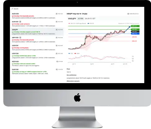 Analyst Views