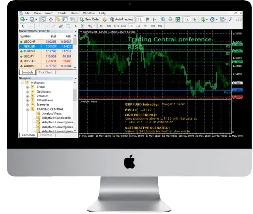 TC Alpha Generation