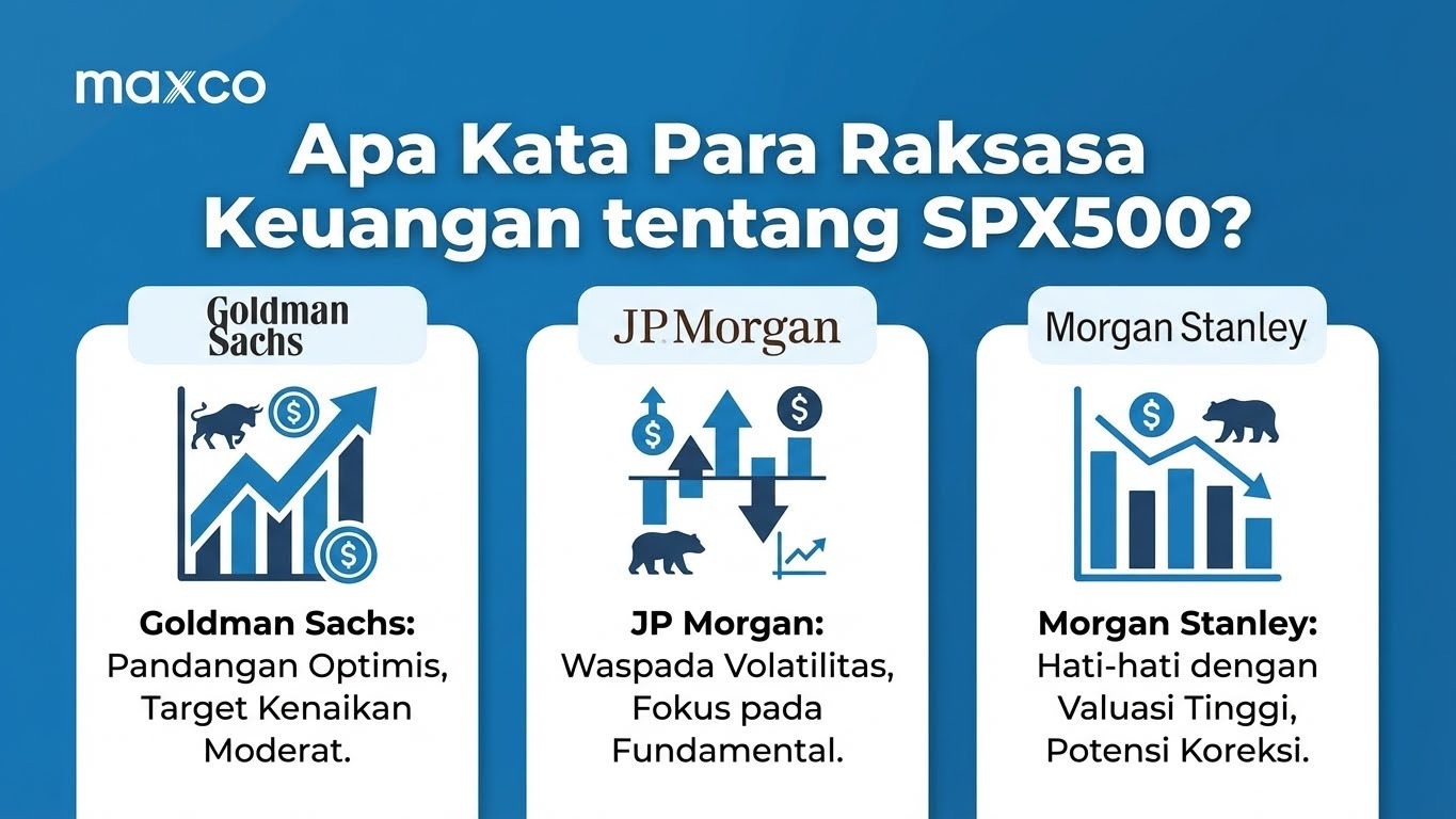 Apa Kata Para Raksasa Keuangan tentang SPX500?