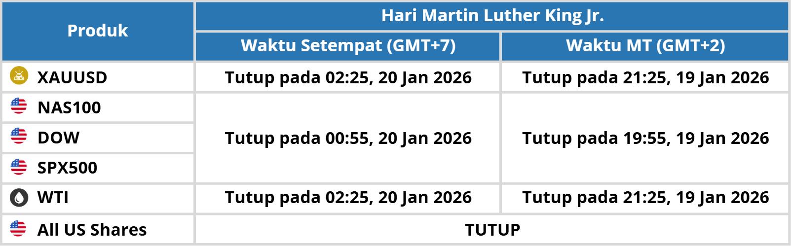 Hari Martin Luther King Jr