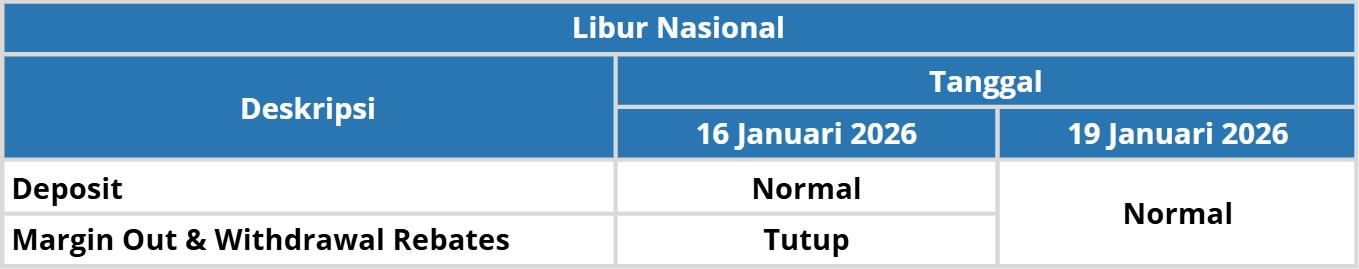 Libur Nasional