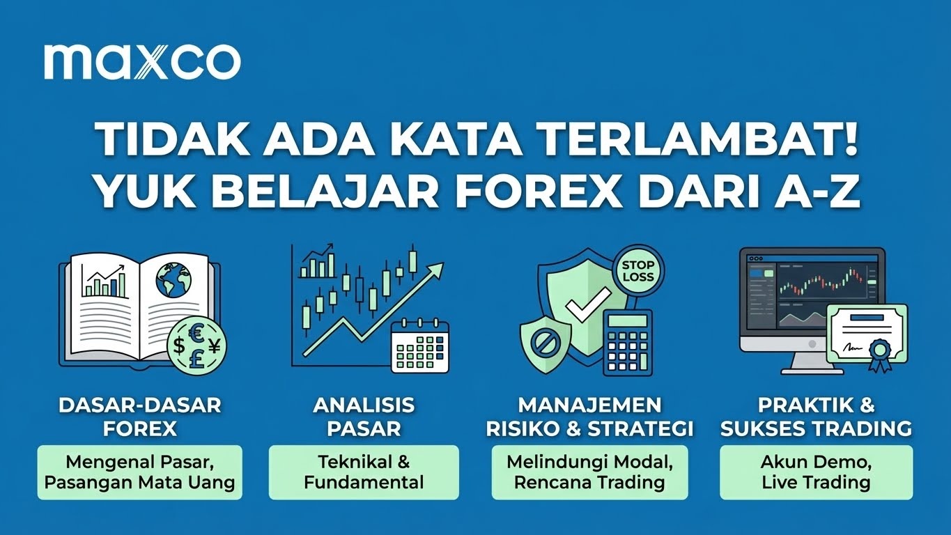 Apa Itu Forex? Tidak Ada Kata Terlambat! Yuk Belajar Forex dari A-Z