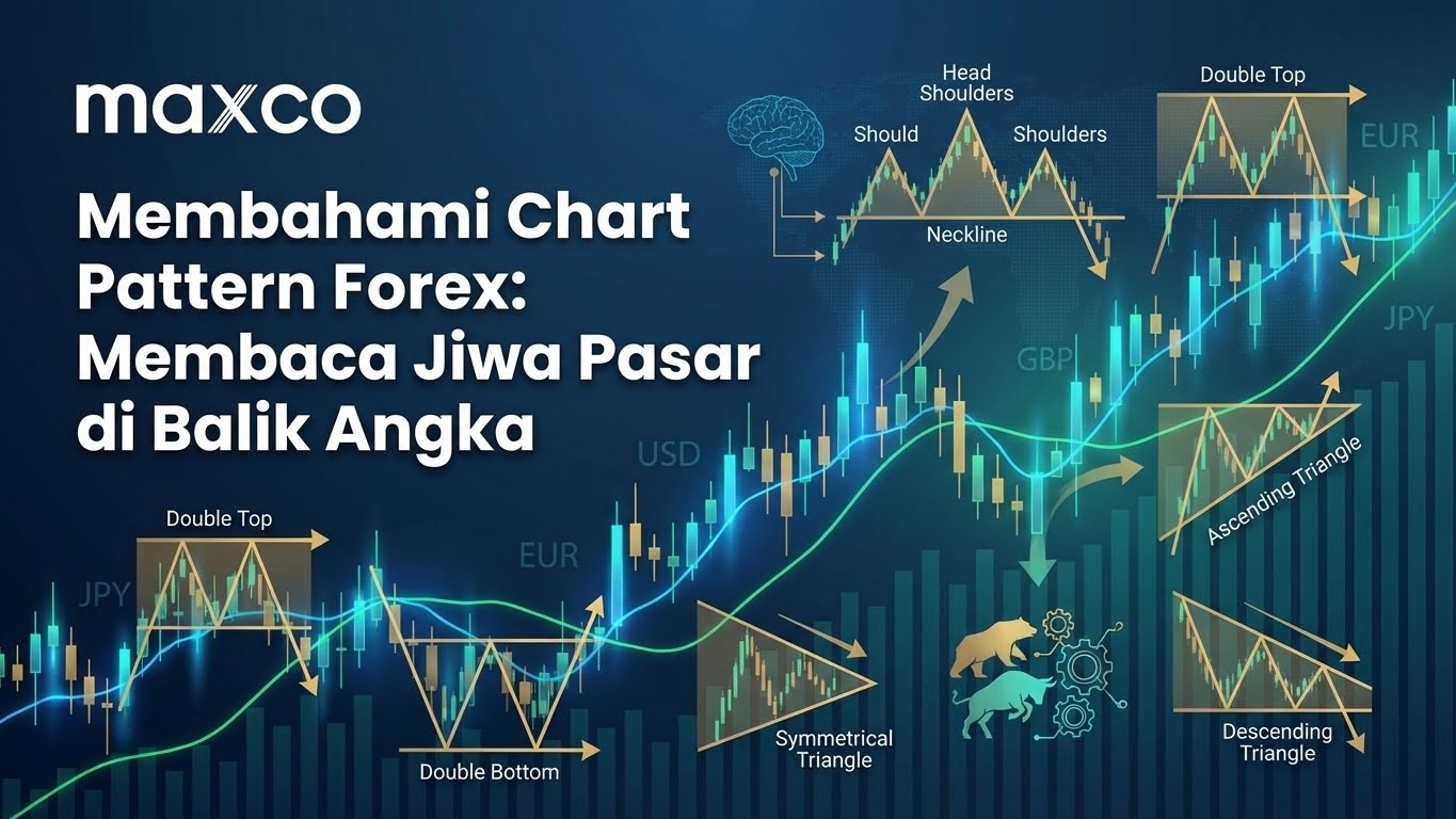 Memahami Chart Pattern Forex: Membaca Jiwa Pasar di Balik Angka