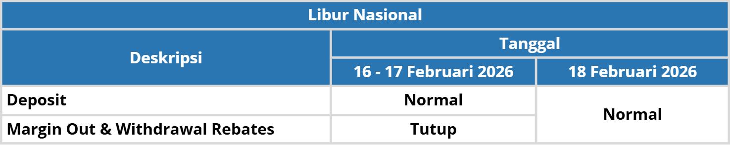 PENGUMUMAN PENTING MAXCO
