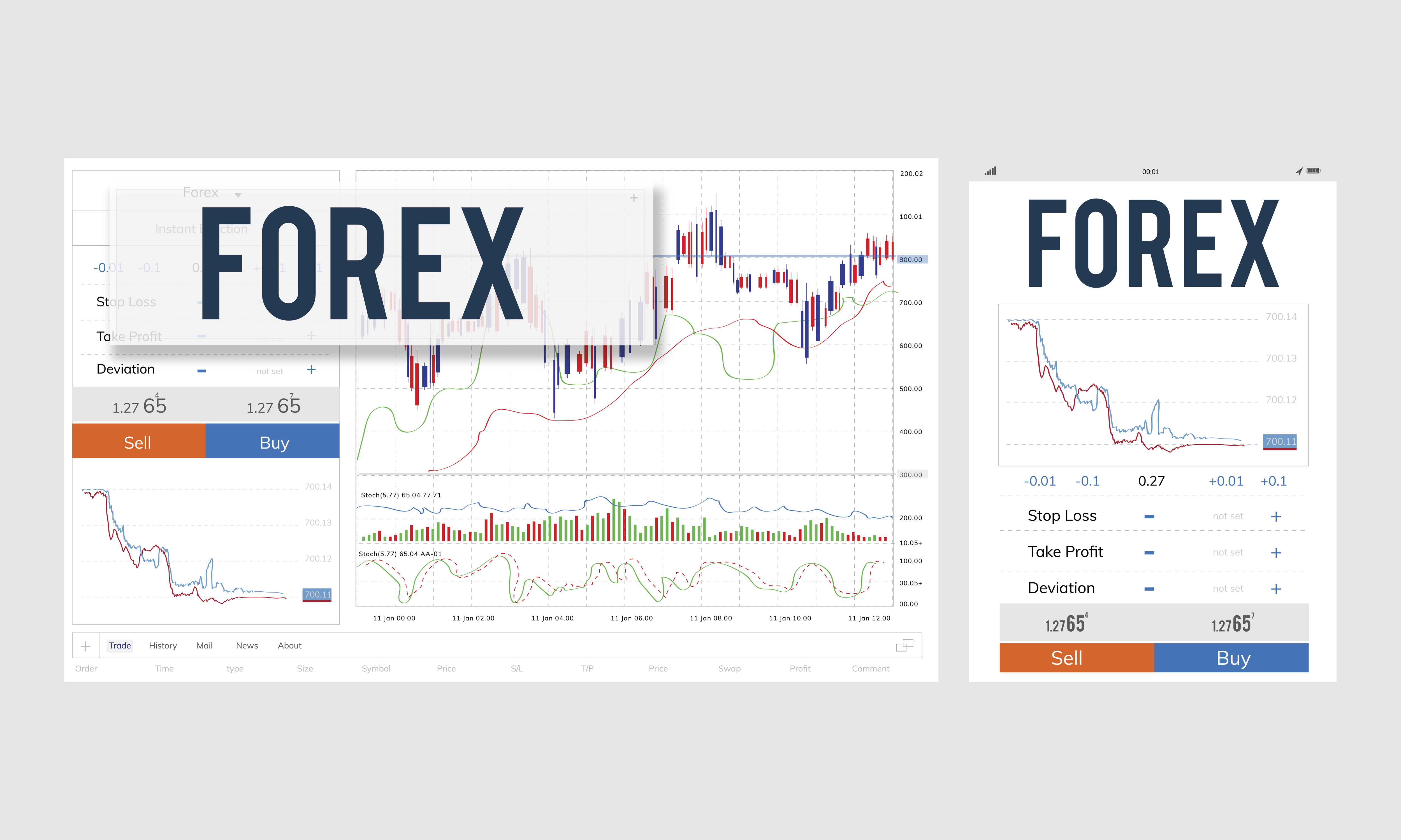 Forex Itu Apa? Panduan Lengkap Trading Forex untuk Pemula