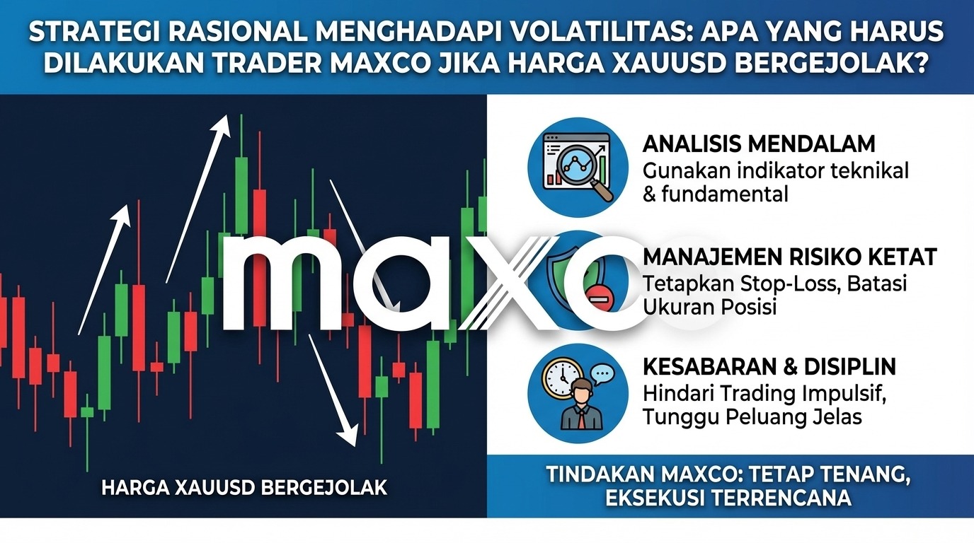 Strategi Rasional Menghadapi Volatilitas: Apa yang Harus Trader Maxco Lakukan Jika Harga Hectic di XAUUSD?