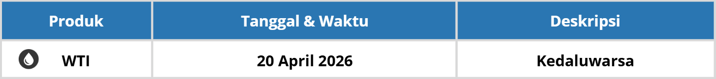 PERUBAHAN JADWAL TRADING