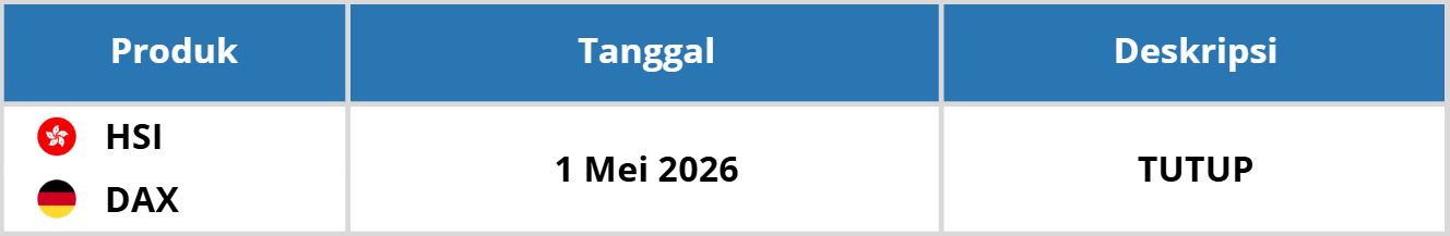 Hari Buruh