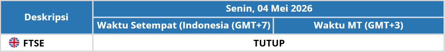 Libur Bank Inggris