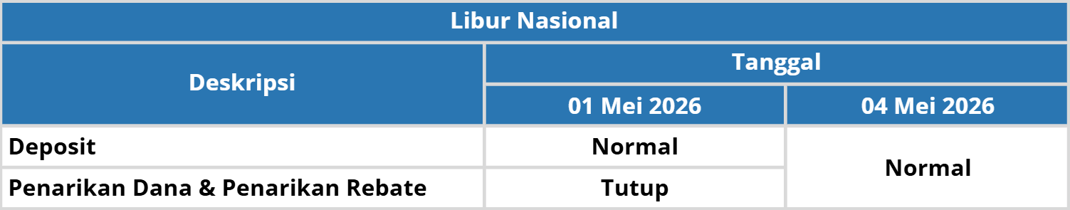 Jadwal Operasional Libur Nasional