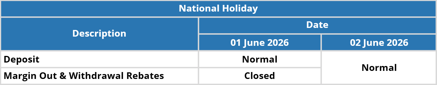 Operational Schedule for National Holiday