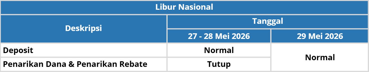 Jadwal Operasional Libur Nasional