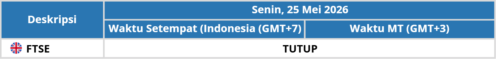 Maxco BERITA PENTING: Hari Libur Bank Inggris