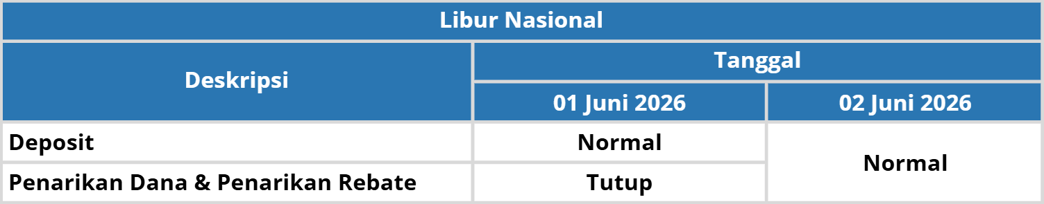 Jadwal Operasional Libur Nasional