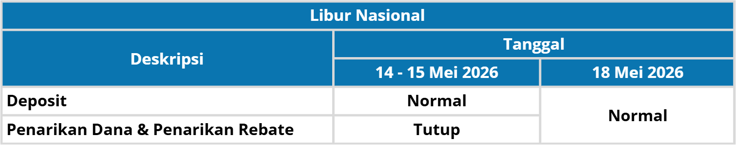 Libur Nasional