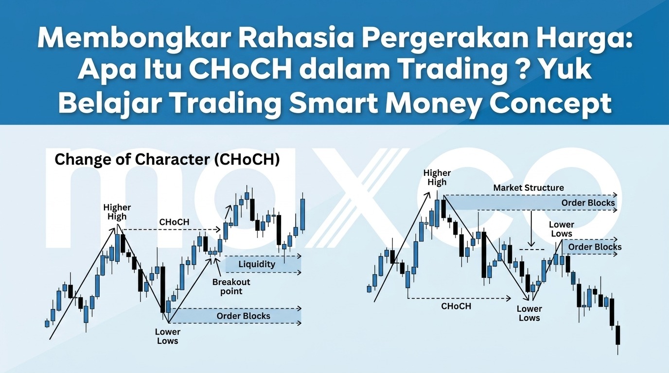 Apa Itu CHoCH dalam Trading? Yuk Belajar Trading Smart Money Concept