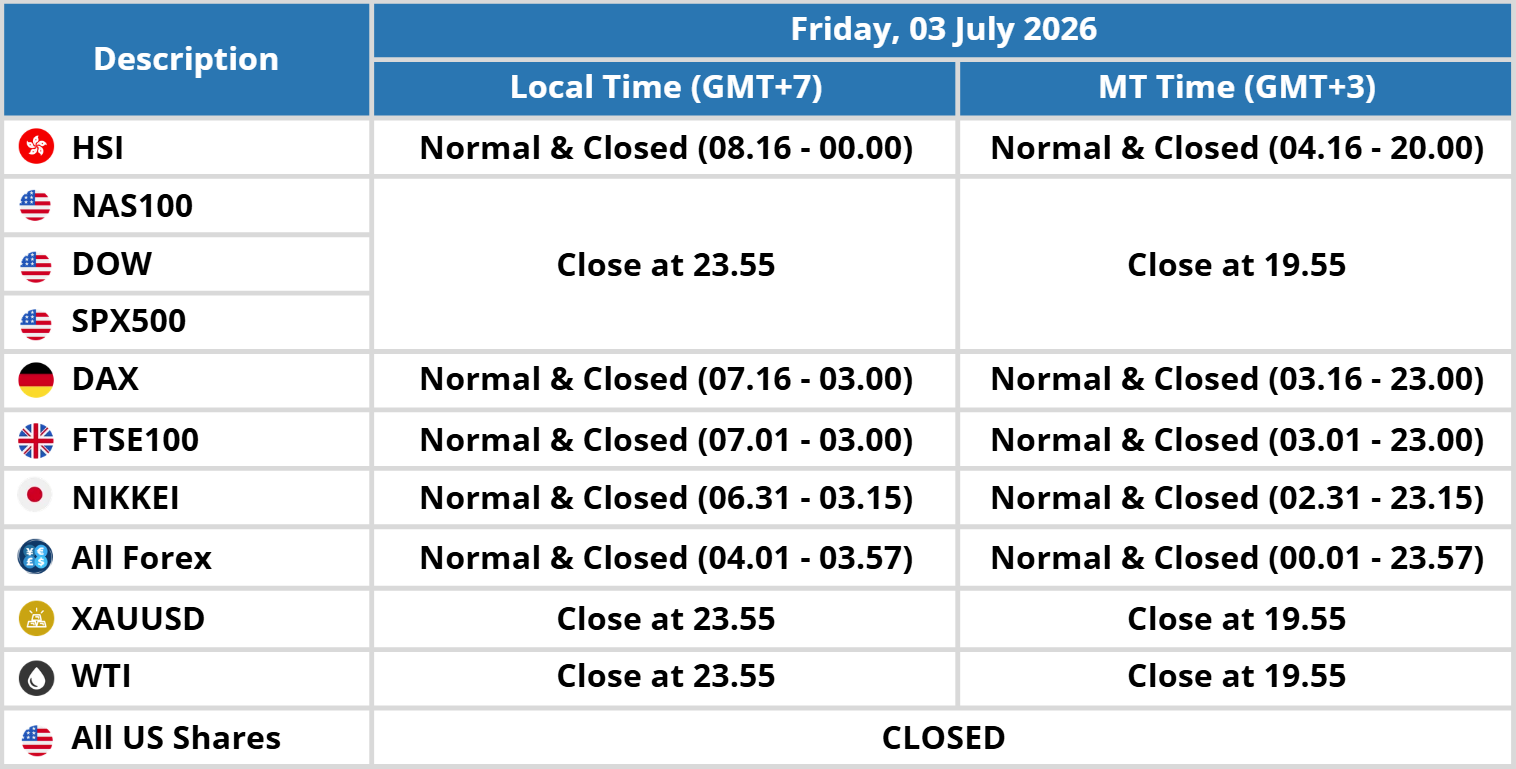 IMPORTANT MARKET EVENT MAXCO
