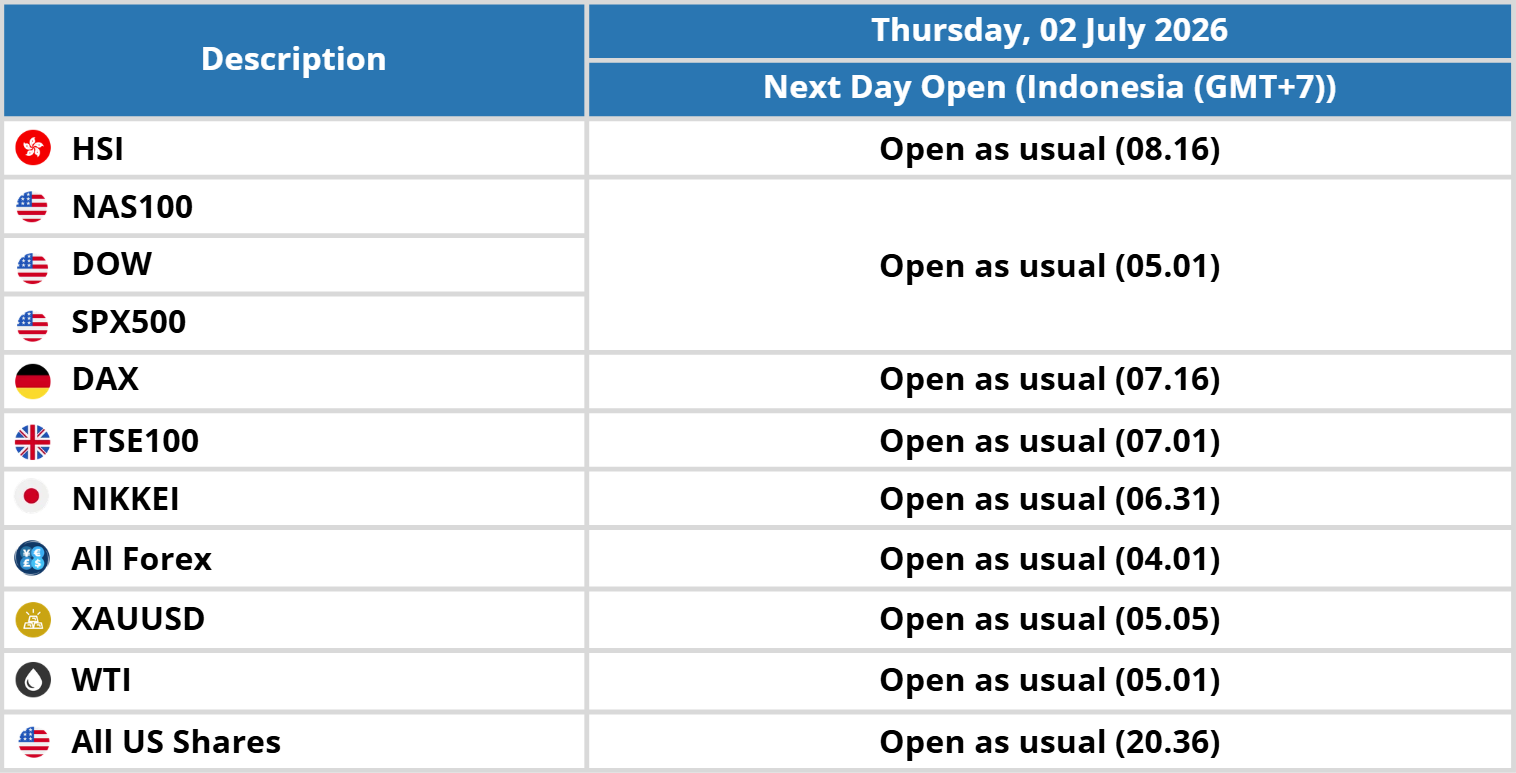 IMPORTANT MARKET EVENT MAXCO