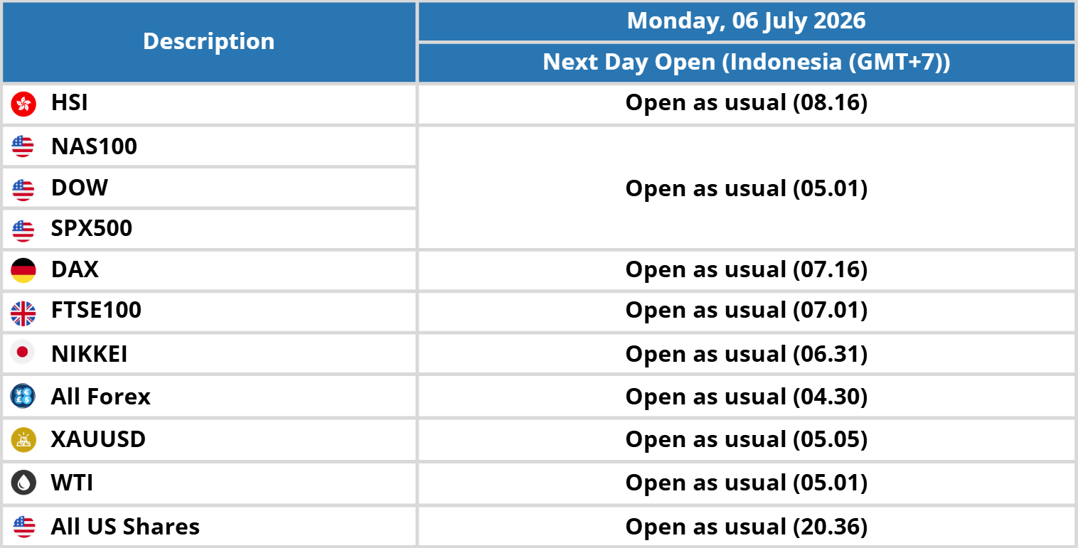 IMPORTANT MARKET EVENT MAXCO