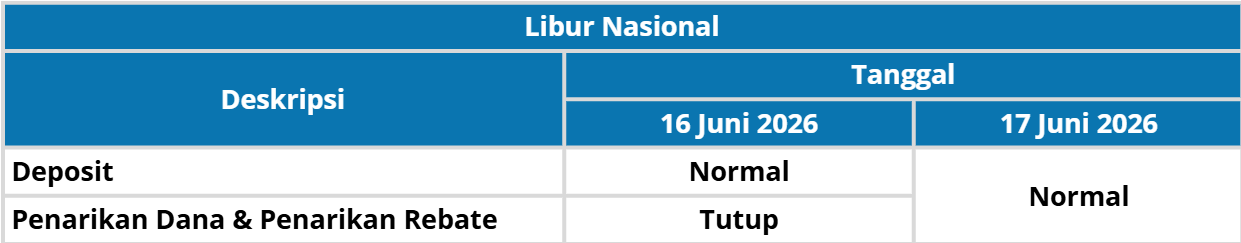 Jadwal Operasional Libur Nasional