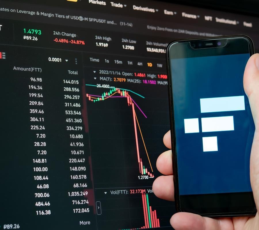 Demo Trading Forex