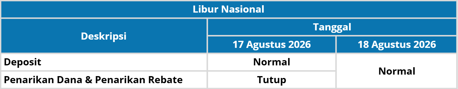 Jadwal Operasional Libur Nasional